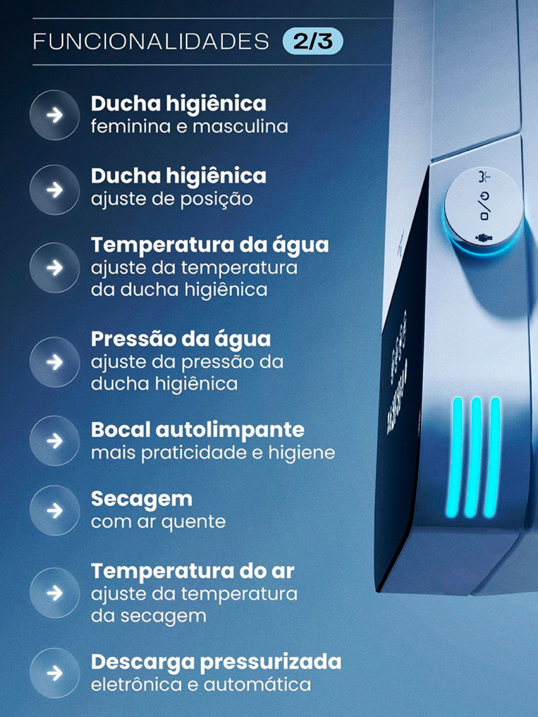 foto-funcionalidades sanitário-inteligente