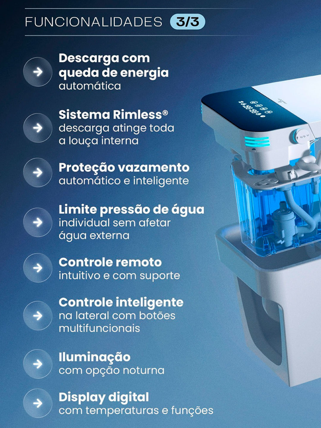foto-funcionalidades sanitário-inteligente